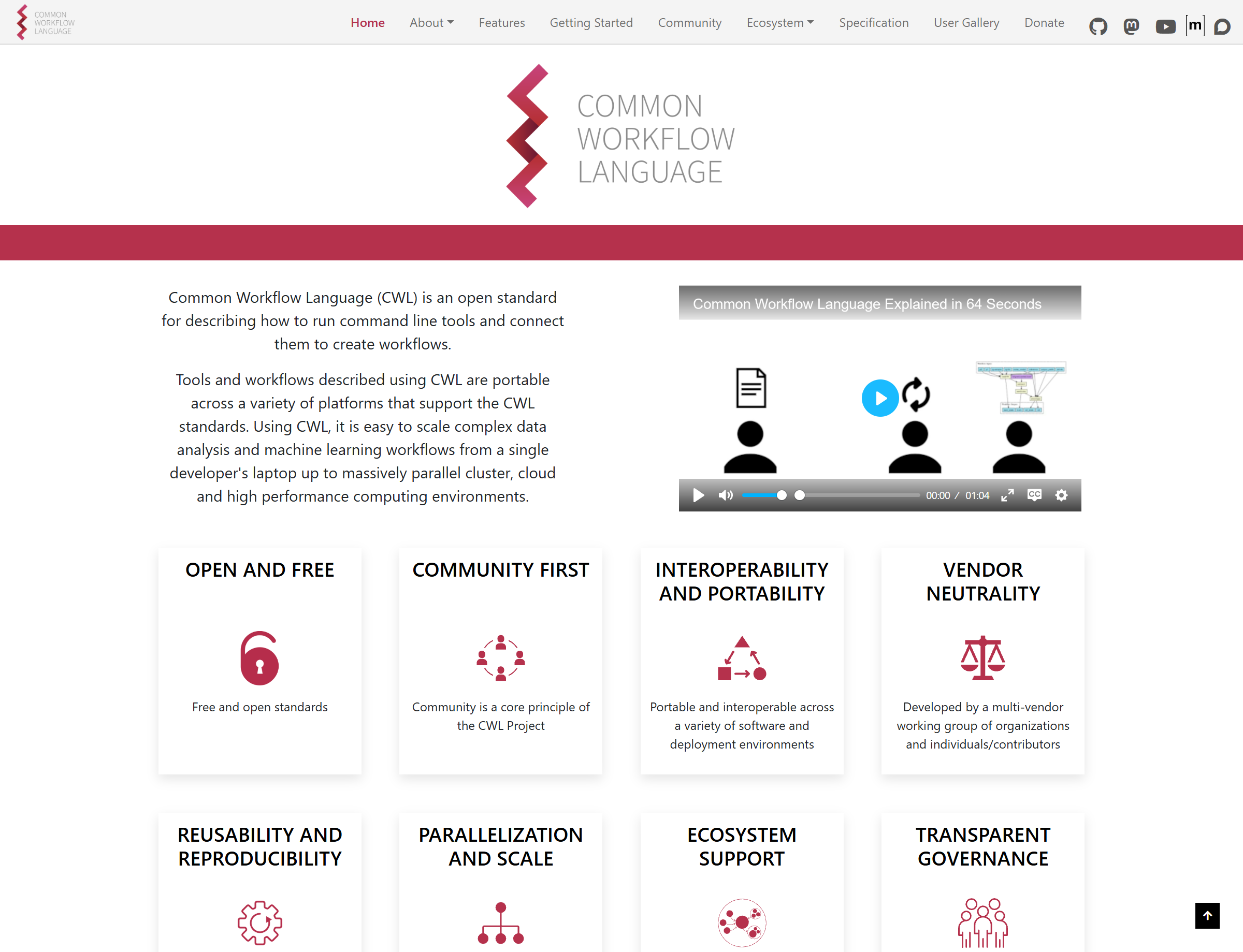 Common Workflow Language thumbnail