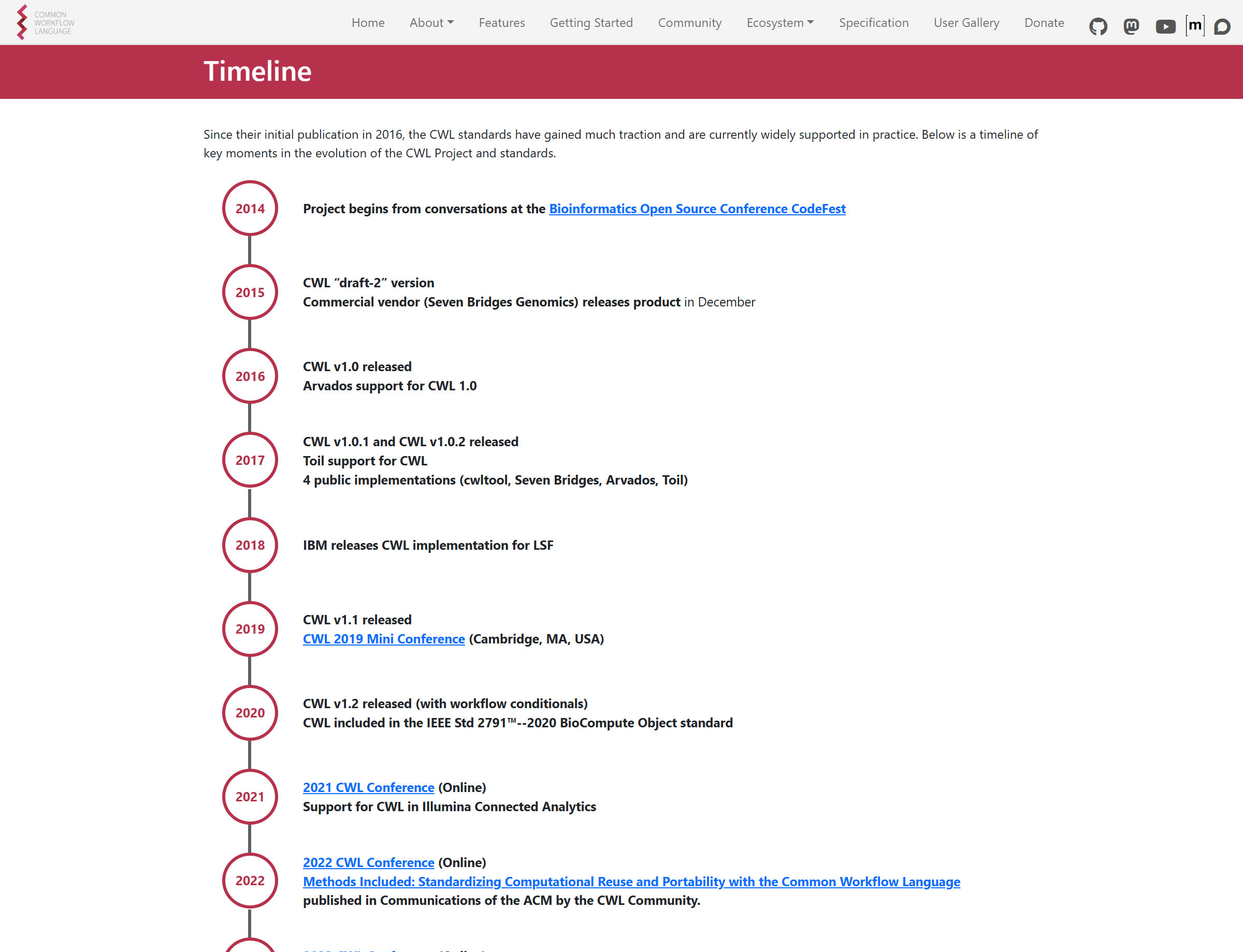Timeline
